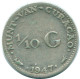 1/10 GULDEN 1947 CURACAO NEERLANDÉS NETHERLANDS PLATA #NL11869.3.E.A - Curacao