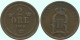 2 ORE 1900 SUECIA SWEDEN Moneda #AC872.2.E.A - Suède