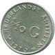 1/10 GULDEN 1970 NIEDERLÄNDISCHE ANTILLEN SILBER Koloniale Münze #NL12943.3.D.A - Antilles Néerlandaises