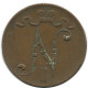 5 PENNIA 1916 FINLANDIA FINLAND Moneda RUSIA RUSSIA EMPIRE #AB151.5.E.A - Finlandia