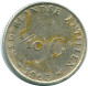 1/10 GULDEN 1963 ANTILLAS NEERLANDESAS PLATA Colonial Moneda #NL12571.3.E.A - Antillas Neerlandesas