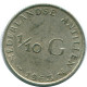 1/10 GULDEN 1963 NIEDERLÄNDISCHE ANTILLEN SILBER Koloniale Münze #NL12472.3.D.A - Netherlands Antilles