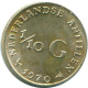 1/10 GULDEN 1970 NETHERLANDS ANTILLES SILVER Colonial Coin #NL13096.3.U.A - Antillas Neerlandesas