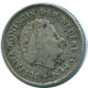 1/10 GULDEN 1963 NETHERLANDS ANTILLES SILVER Colonial Coin #NL12606.3.U.A - Antillas Neerlandesas