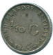 1/10 GULDEN 1963 NETHERLANDS ANTILLES SILVER Colonial Coin #NL12606.3.U.A - Antillas Neerlandesas