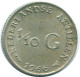 1/10 GULDEN 1966 ANTILLAS NEERLANDESAS PLATA Colonial Moneda #NL12849.3.E.A - Antilles Néerlandaises