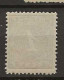 1883 MNH Nederlands Indië NVPH 17 Postfris** - Nederlands-Indië