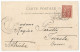 France Austria Italy Algeria Postcard From Alger To Trieste 1902 On Board Of S.M. Schiff "Budapest" K.u.K. Kriegsmarine - Covers & Documents