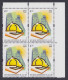 Inde India 2002 MNH Directorate General Of Mines Safety, Mining, Mine, Block - Neufs