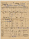 Germany 1927 Cover & Forms; Leipzig (Messestadt) - “Mucrena” Rauchwarenversteigerungs-Gesellschaft; 15pf. Immanuel Kant - Briefe U. Dokumente