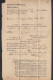 BRUSS R2 - POST-Insinuations-Document 1866 Zustellungsurkunde Nach Cönitz (31772 - Sonstige & Ohne Zuordnung