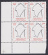 Inde India 2000 MNH Mahatma Gandhi, Indian Independence Leader, Philospher, Block - Unused Stamps