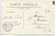 CPA Voyagé 1904 * VOUVRAY Le Restaurant De La Cisse ( Bien Animée Vélos ) - Vouvray