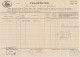Vrachtbrief H.IJ.S.M. Gorinchem - Den Haag 1912 - Zonder Classificatie