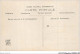 AJVP4-0348 - EXPOSITION - MADELEINE CARPENTIER - LES RESIGNES - SALON 1909  - Pintura & Cuadros