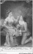 AJVP3-0287 - EXPOSITION - ACHILLE-FOULD - LES GOURMANDS - SALON 1914  - Pintura & Cuadros