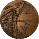 France, Médaille, Cinquantenaire De La Victoire, 1968, Bronze, Delamarre, SUP+ - Other & Unclassified
