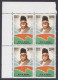 Inde India 1999 MNH Dr. K.B. Hedgewar, Political Social Activist, Founder Of RSS, Physician, Block - Unused Stamps