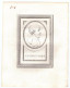 18ème Siècle - Gravure Sur Cuivre - Portrait De Caton D'Utique (Utique 95 Av. J.-C. - Rome 46 Av. J.-C.) - Estampes & Gravures