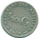 1/10 GULDEN 1956 ANTILLES NÉERLANDAISES ARGENT Colonial Pièce #NL12104.3.F.A - Antille Olandesi