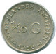 1/10 GULDEN 1966 NETHERLANDS ANTILLES SILVER Colonial Coin #NL12791.3.U.A - Antille Olandesi