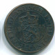 2 1/2 CENT 1945 NIEDERLANDE OSTINDIEN INDONESISCH Koloniale Münze #S12094.D.A - Dutch East Indies