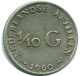 1/10 GULDEN 1960 ANTILLAS NEERLANDESAS PLATA Colonial Moneda #NL12320.3.E.A - Antilles Néerlandaises