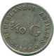 1/10 GULDEN 1966 ANTILLAS NEERLANDESAS PLATA Colonial Moneda #NL12891.3.E.A - Antilles Néerlandaises