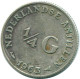 1/4 GULDEN 1963 ANTILLAS NEERLANDESAS PLATA Colonial Moneda #NL11257.4.E.A - Netherlands Antilles
