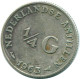 1/4 GULDEN 1963 ANTILLAS NEERLANDESAS PLATA Colonial Moneda #NL11257.4.E.A - Antille Olandesi