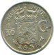 1/10 GULDEN 1938 NIEDERLANDE OSTINDIEN SILBER Koloniale Münze #NL13506.3.D.A - Niederländisch-Indien