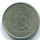 10 CENTS 1962 SURINAM NIEDERLANDE Nickel Koloniale Münze #S13182.D.A - Suriname 1975 - ...