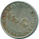 1/10 GULDEN 1966 NIEDERLÄNDISCHE ANTILLEN SILBER Koloniale Münze #NL12869.3.D.A - Antille Olandesi