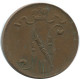 5 PENNIA 1916 FINLAND Coin RUSSIA EMPIRE #AB161.5.U.A - Finlandia