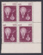 Inde India 1979 MNH Electric Lamp, Electricity, Science, Technology, Bulb, Light, Block - Ungebraucht