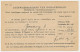 Briefkaart G. DW88a-II-a - Duinwaterleiding S-Gravenhage 1916 - Postwaardestukken