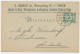 Firma Briefkaart Hoorn 1908 - Kaas - Vlees - Groenten - Vis  - Unclassified