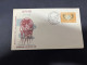 12-5-2024 (4 Z 49) INDIA FDC Cover - 1965 - Co-Operation Year - FDC