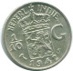 1/10 GULDEN 1942 NIEDERLANDE OSTINDIEN SILBER Koloniale Münze #NL13893.3.D.A - Niederländisch-Indien