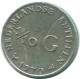 1/10 GULDEN 1970 ANTILLAS NEERLANDESAS PLATA Colonial Moneda #NL12946.3.E.A - Antilles Néerlandaises