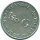 1/10 GULDEN 1966 ANTILLAS NEERLANDESAS PLATA Colonial Moneda #NL12927.3.E.A - Antilles Néerlandaises