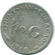 1/10 GULDEN 1948 CURACAO NIEDERLANDE SILBER Koloniale Münze #NL11905.3.D.A - Curaçao
