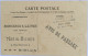 C. P. A.: 29 LOC MELAR, LOCMELAR  Moulin De Boscornou, Animé, édit. Par Morin Richer, Mercerie Laines,  Morlaix, En 1907 - Autres & Non Classés