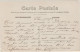 CPA - 18 - POISIEUX - Route De DIOU - Animation - Vers 1910 - Other & Unclassified