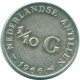 1/10 GULDEN 1966 NETHERLANDS ANTILLES SILVER Colonial Coin #NL12659.3.U.A - Niederländische Antillen