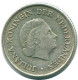 1/4 GULDEN 1956 NETHERLANDS ANTILLES SILVER Colonial Coin #NL10919.4.U.A - Nederlandse Antillen