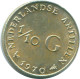 1/10 GULDEN 1970 ANTILLES NÉERLANDAISES ARGENT Colonial Pièce #NL13099.3.F.A - Netherlands Antilles