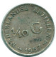 1/10 GULDEN 1957 NETHERLANDS ANTILLES SILVER Colonial Coin #NL12187.3.U.A - Antille Olandesi