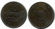 10 AURAR 1981 ICELAND Coin #AX916.U.A - Island