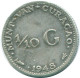 1/10 GULDEN 1948 CURACAO NIEDERLANDE SILBER Koloniale Münze #NL11897.3.D.A - Curacao